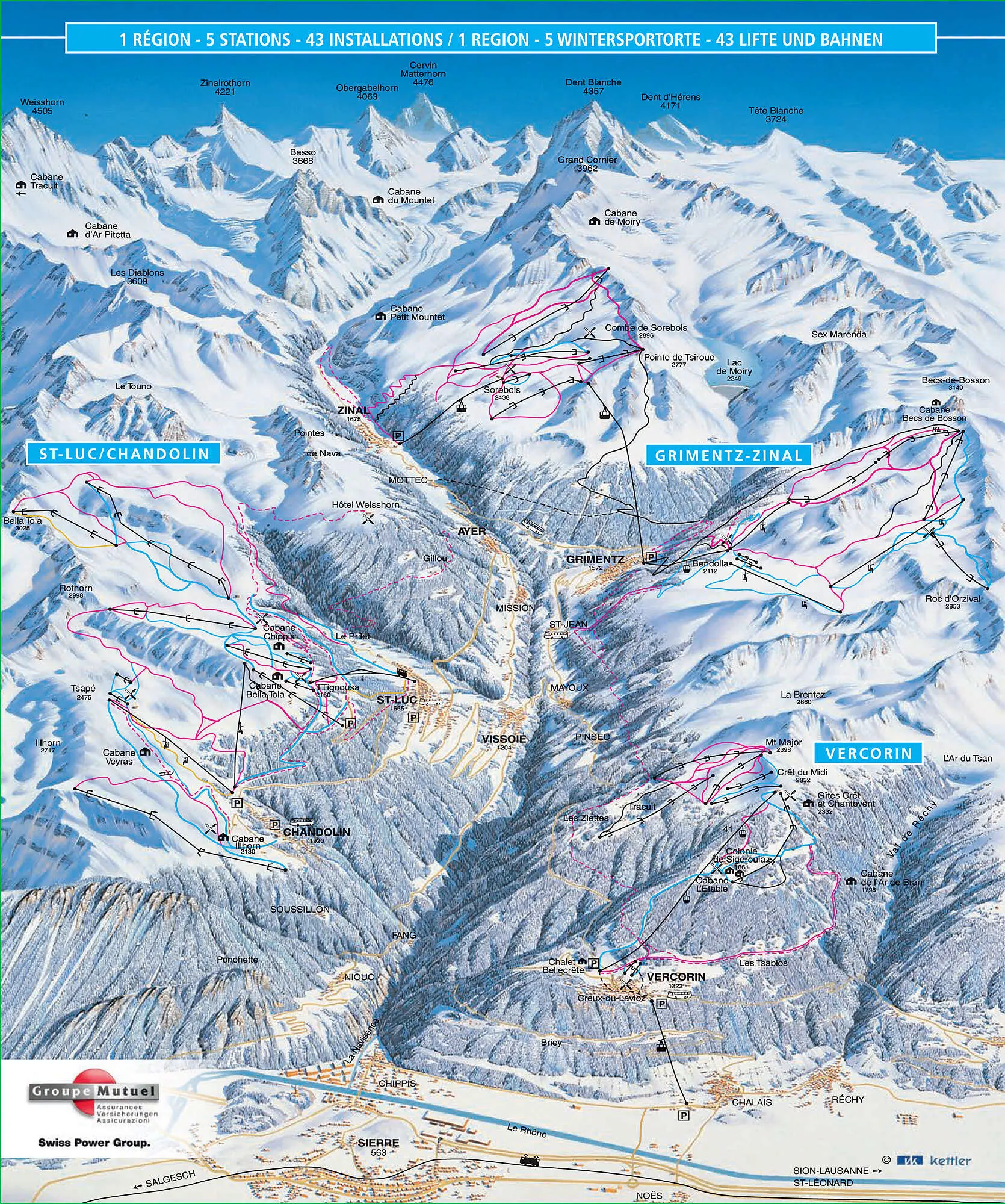 Portes du Soleil